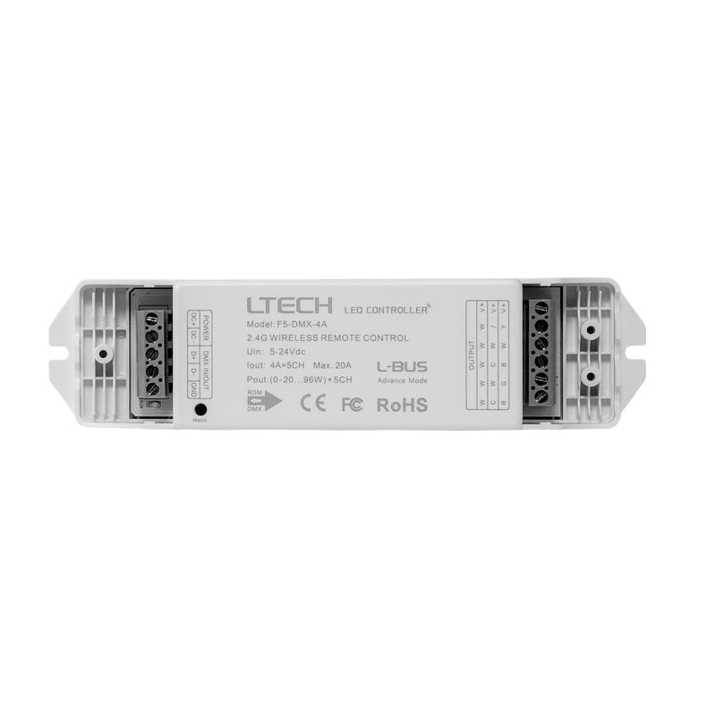 Havit Lighting 5 Channel LED Strip Receiver (HV9103-F5-DMX-4A)