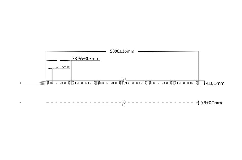 Havit Lighting 9.6w IP20 Micro LED Strip 5500k (HV9733-IP20-180-5K)
