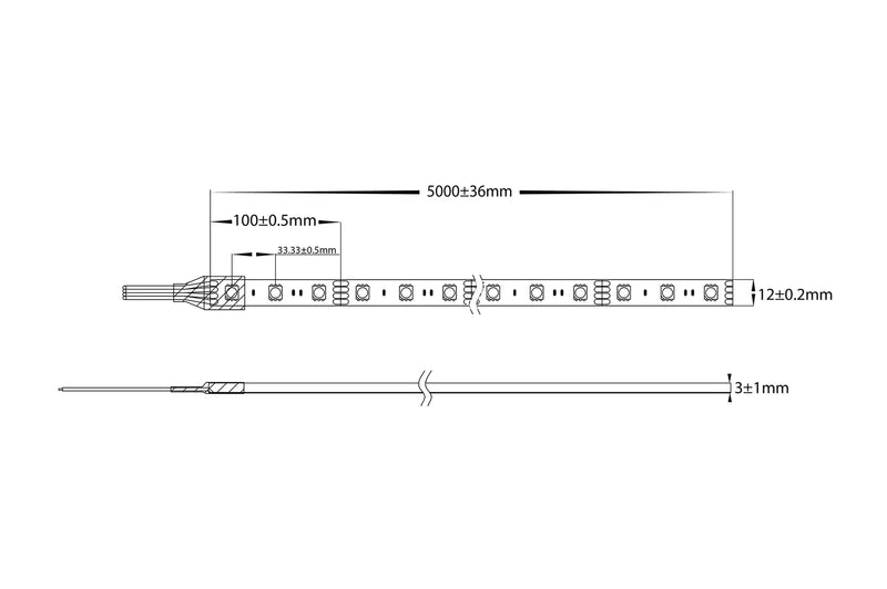 Havit Lighting 7.2w IP54 RGB LED Strip (HV9750-IP54-30-RGB)
