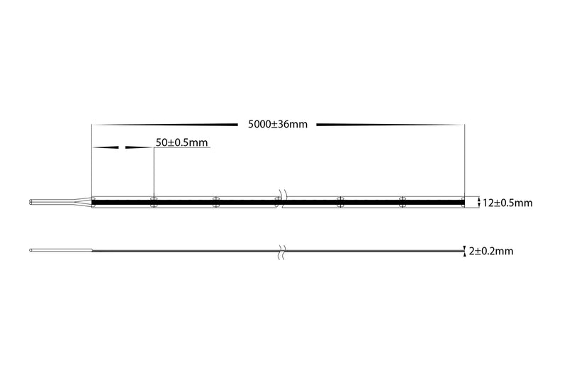 Havit Lighting 20w IP20 COB RGBC LED Strip (HV9761-IP20-896-RGBC)