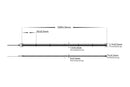 Havit Lighting 15w IP67 COB RGB LED Strip (HV9761-IP67-480-RGB)