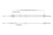 Havit Lighting 9.6w IP67 24v DC Flexible LED Strip 3000k (HV9768-IP67-280-3K)