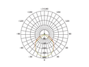 Energetic Lighting TriValite Flush Downlight Tri-Colour 8W (172083)